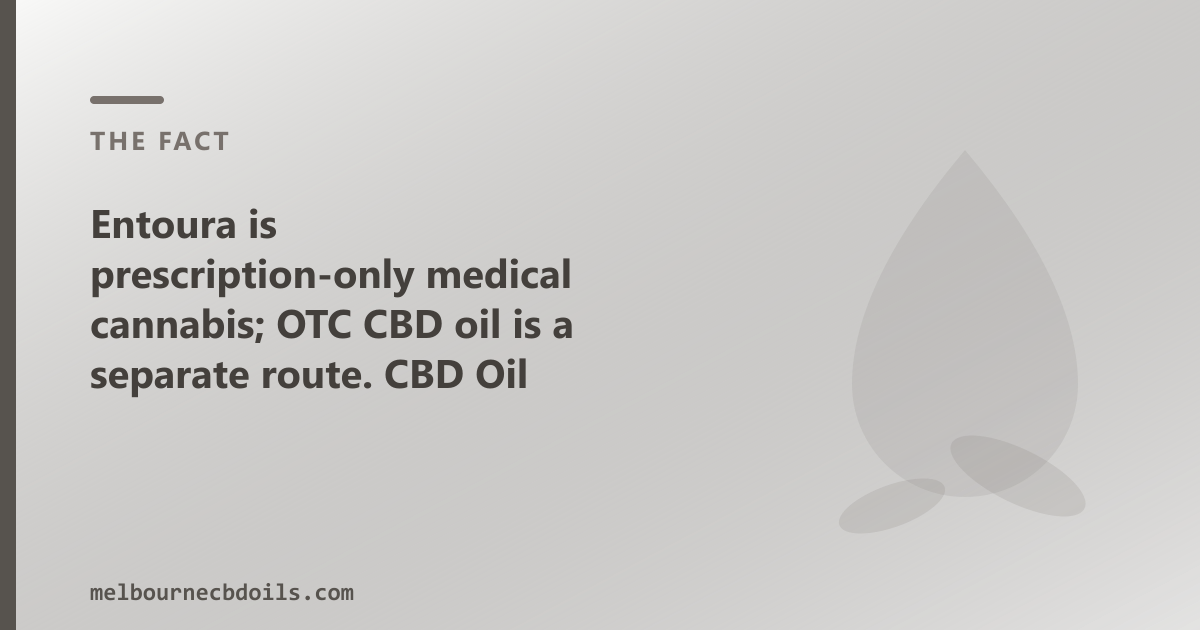 Entoura's prescription route and CBD Oil Melbourne's Melbourne OTC shop — two Australian frameworks, two different questions